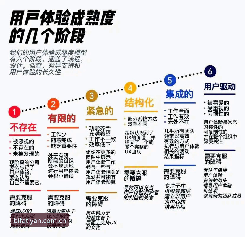 必发体验官网客户服务全流程深度分析：从入门到精通的实用攻略