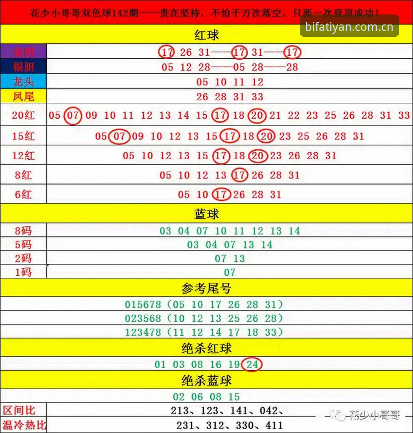 必发体验官网安全使用完整指南：从登录到投注的全流程解析