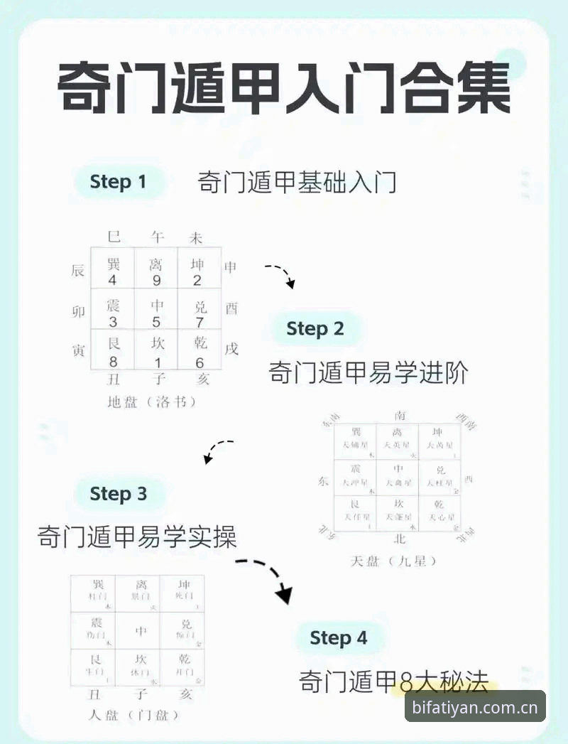5个步骤快速掌握必发官方网站核心功能，从新手到高手的实战指南