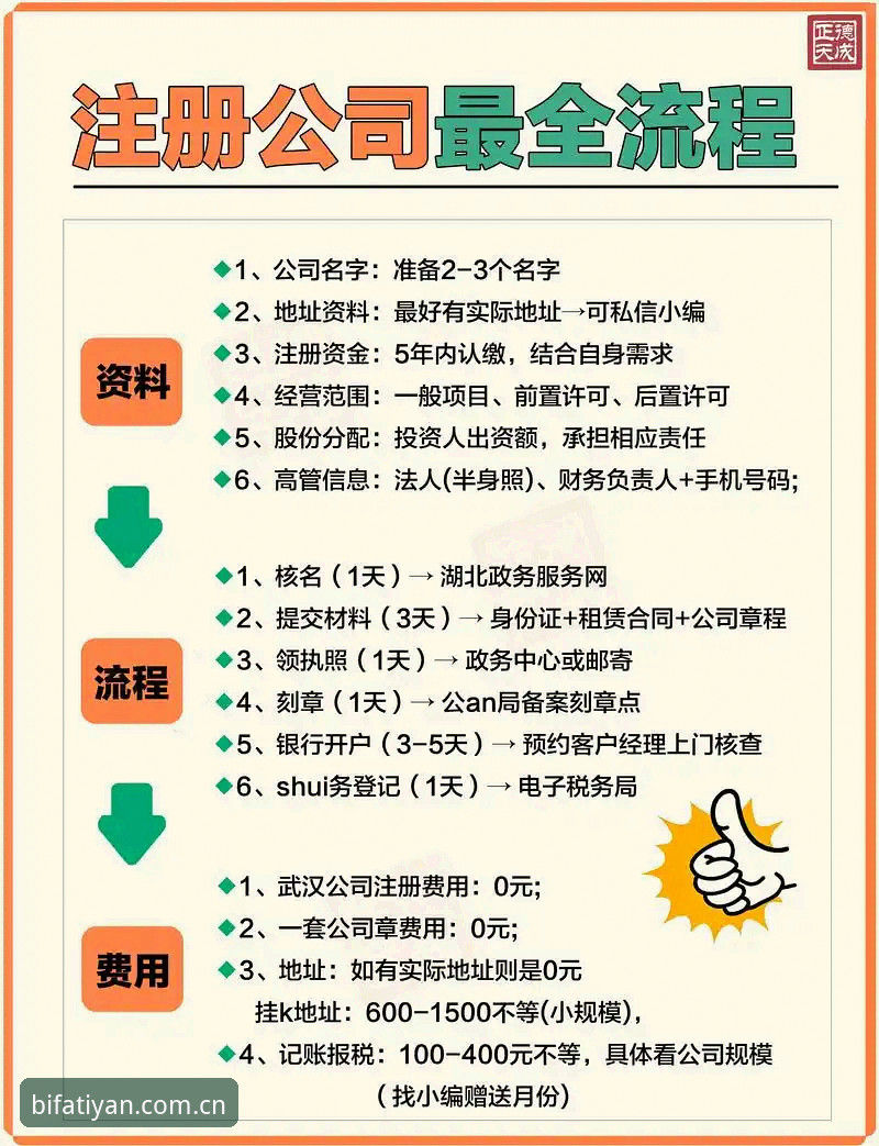 必发体验官网最新动态：新手注册全流程指南与亲身实测反馈