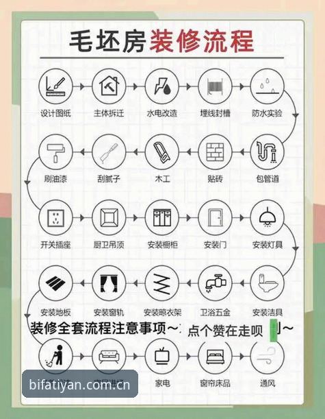 必发怎么下载必备？从安全渠道到安装体验的全方位解析