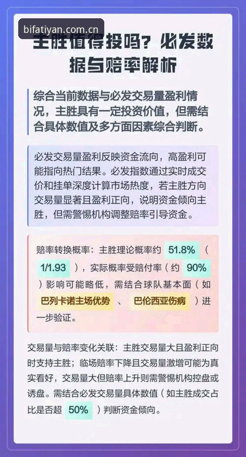 必发体验官网深度评测：必发赔率分析的数据革命